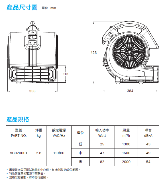 茂達天潔吹地機